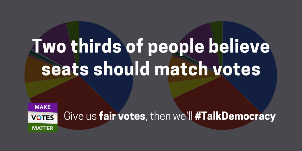 EMBARGOED sharing ddd seats match votes.jpg